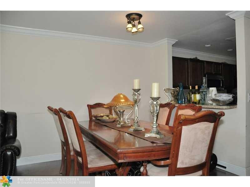 CASTLEWOOD - Residential Income