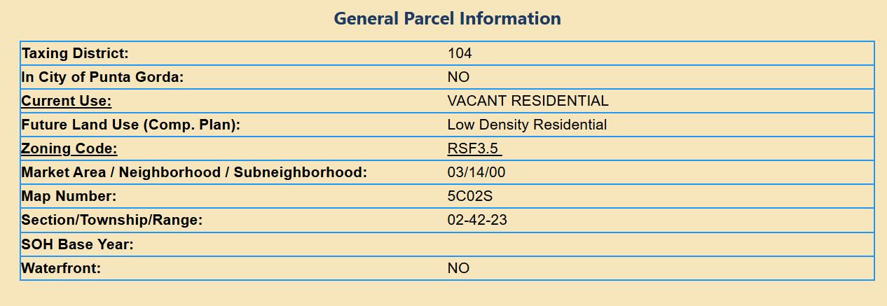 TROPICAL GULF ACRES - Land