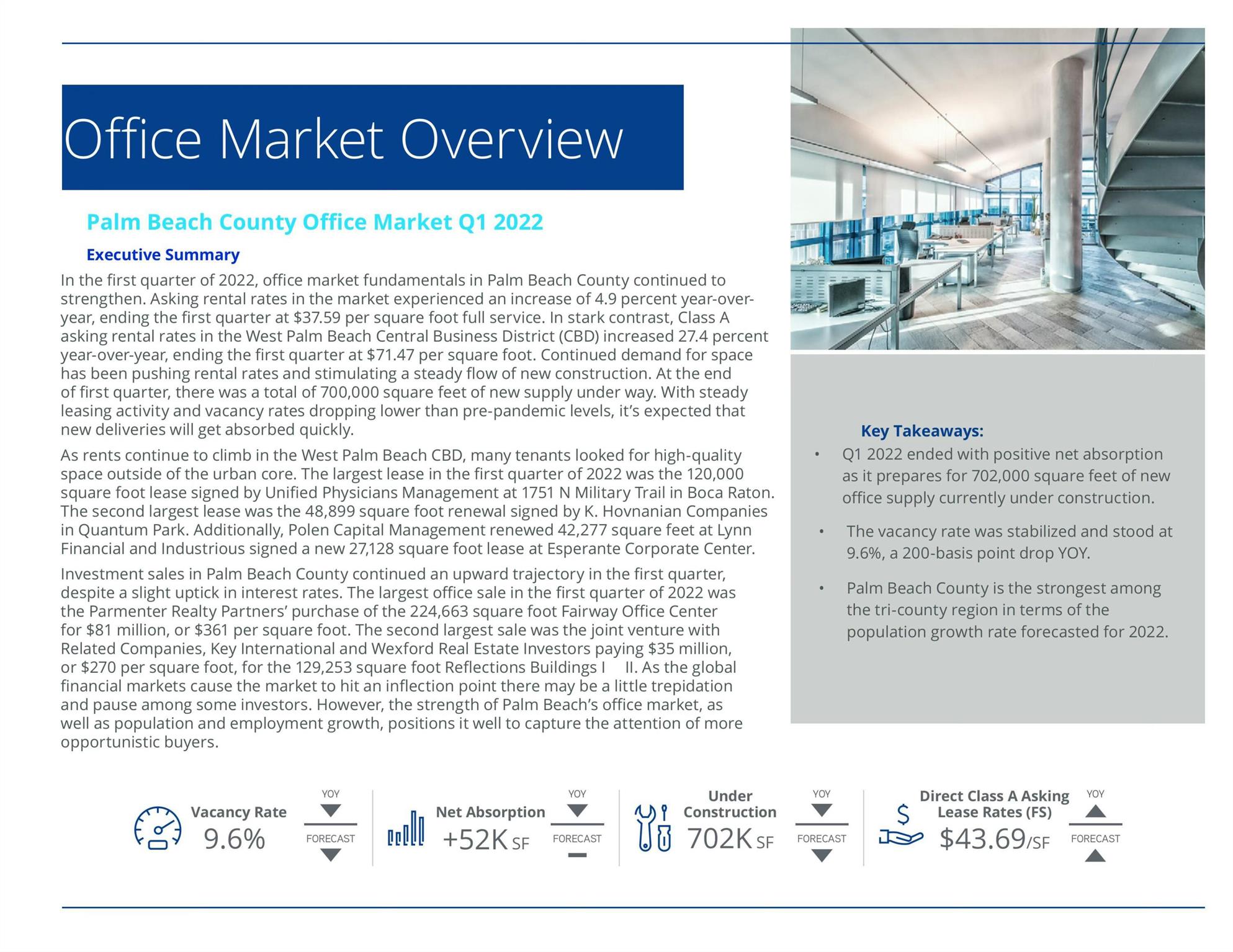 YACHT HARBOR - Commercial Sale