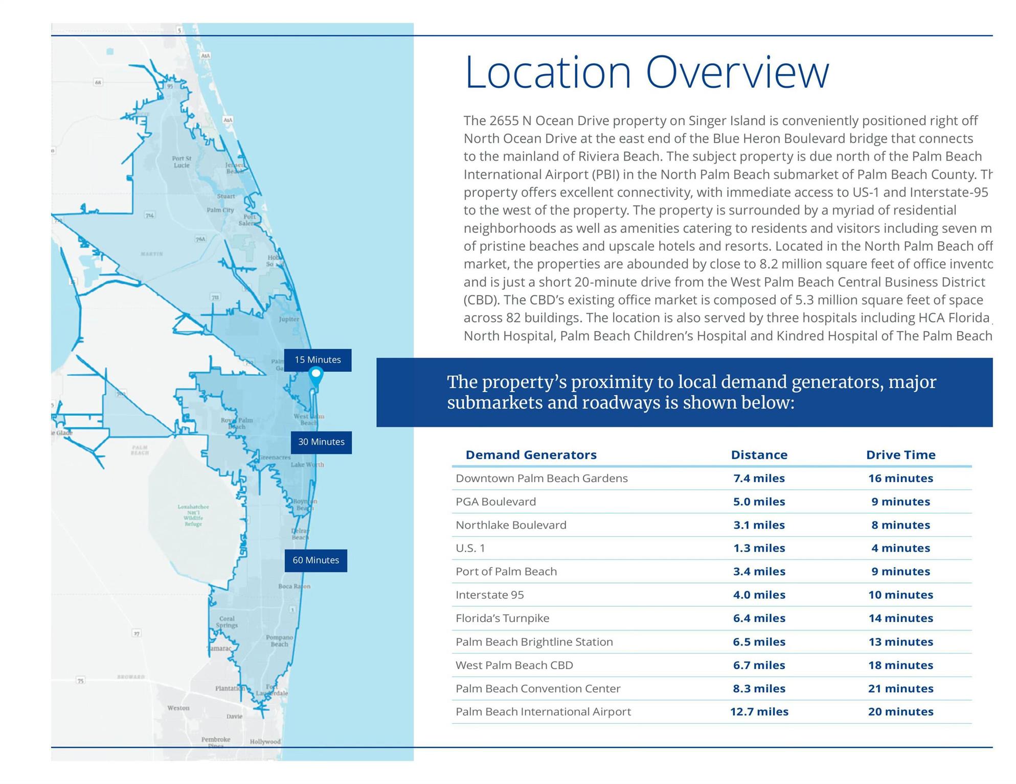 YACHT HARBOR - Commercial Sale