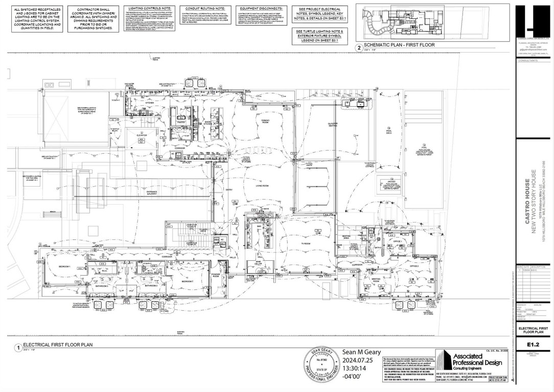 Hillsboro Mile - Land