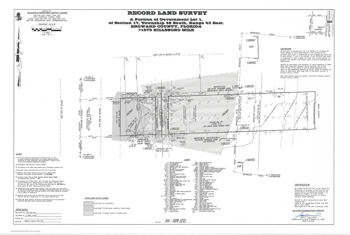 Hillsboro Mile - Land