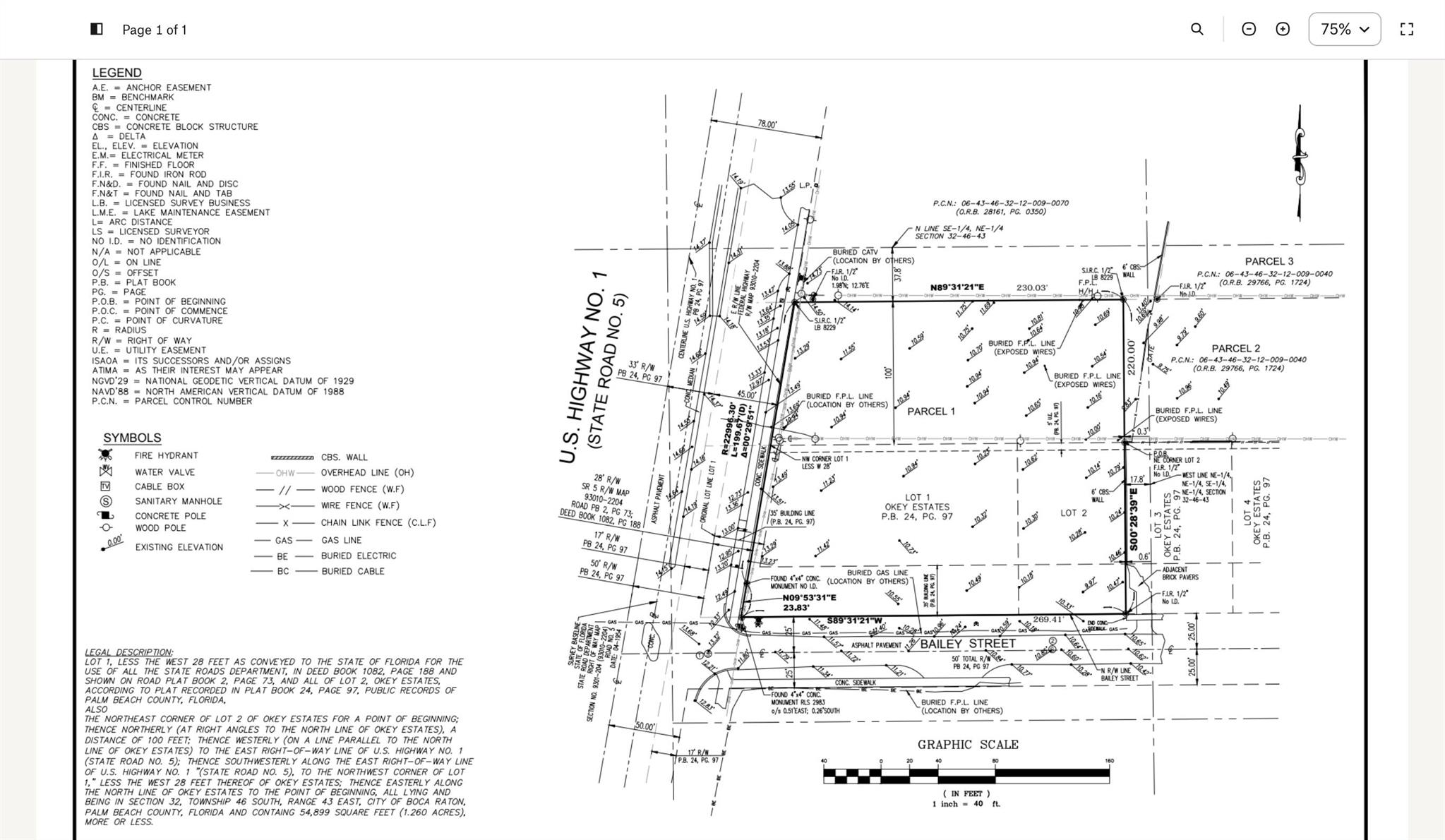 OKEY ESTATES - Residential