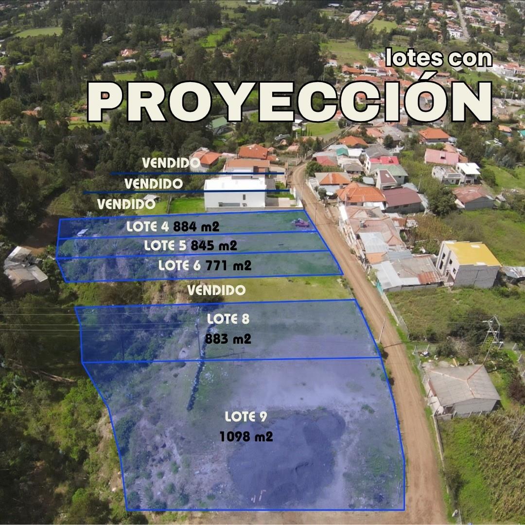 Challuabamba Cuenca