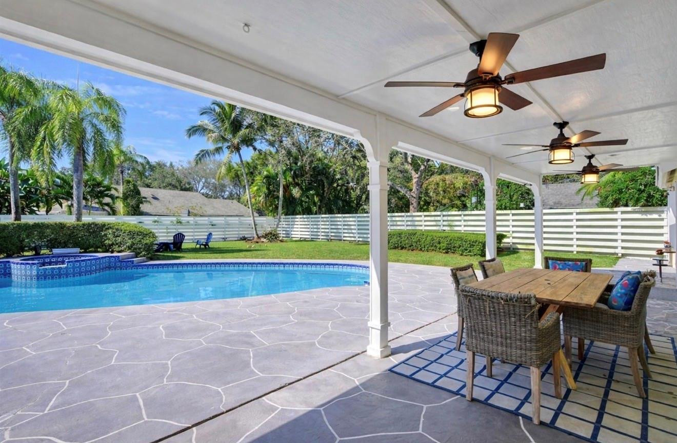 Country Walk Sec 03 - Residential