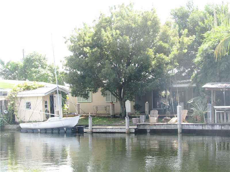 LOOK HOMESITES NO 2 - Residential