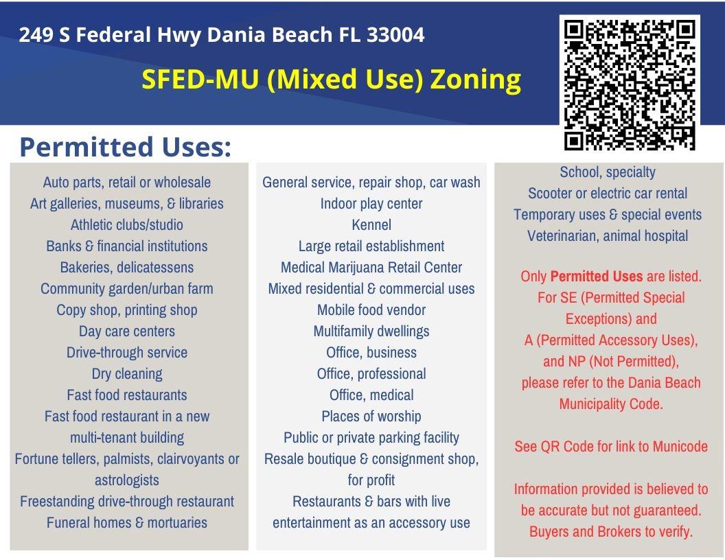 Leto Square 166-12 B - Residential