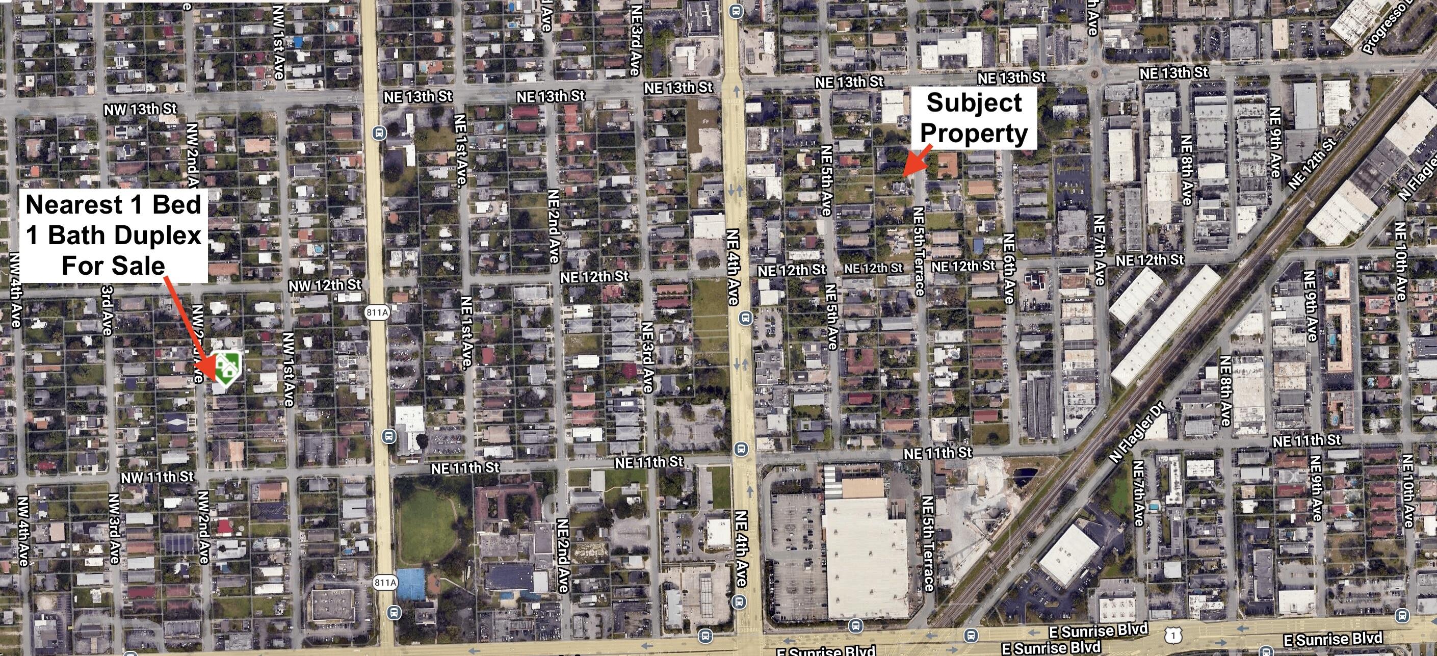 PROGRESSO - Residential Income