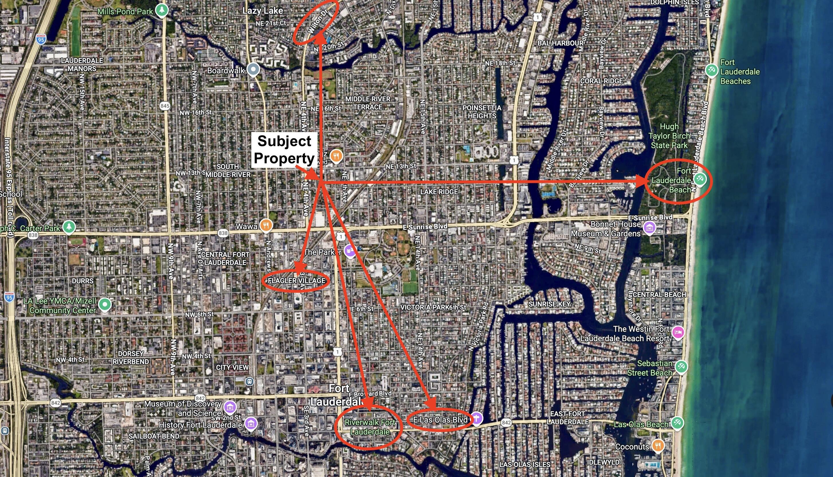 PROGRESSO - Residential Income
