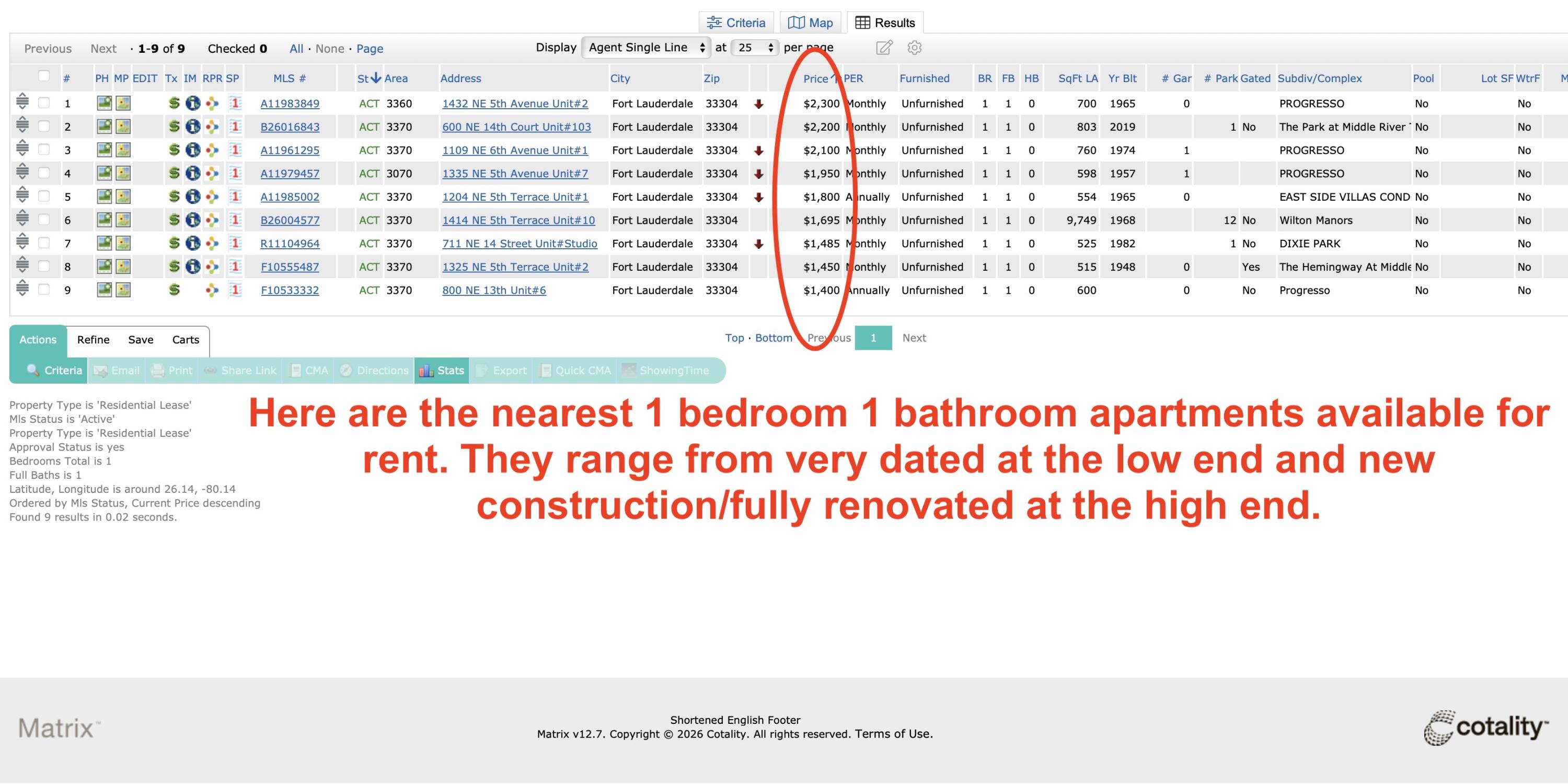 PROGRESSO - Residential Income