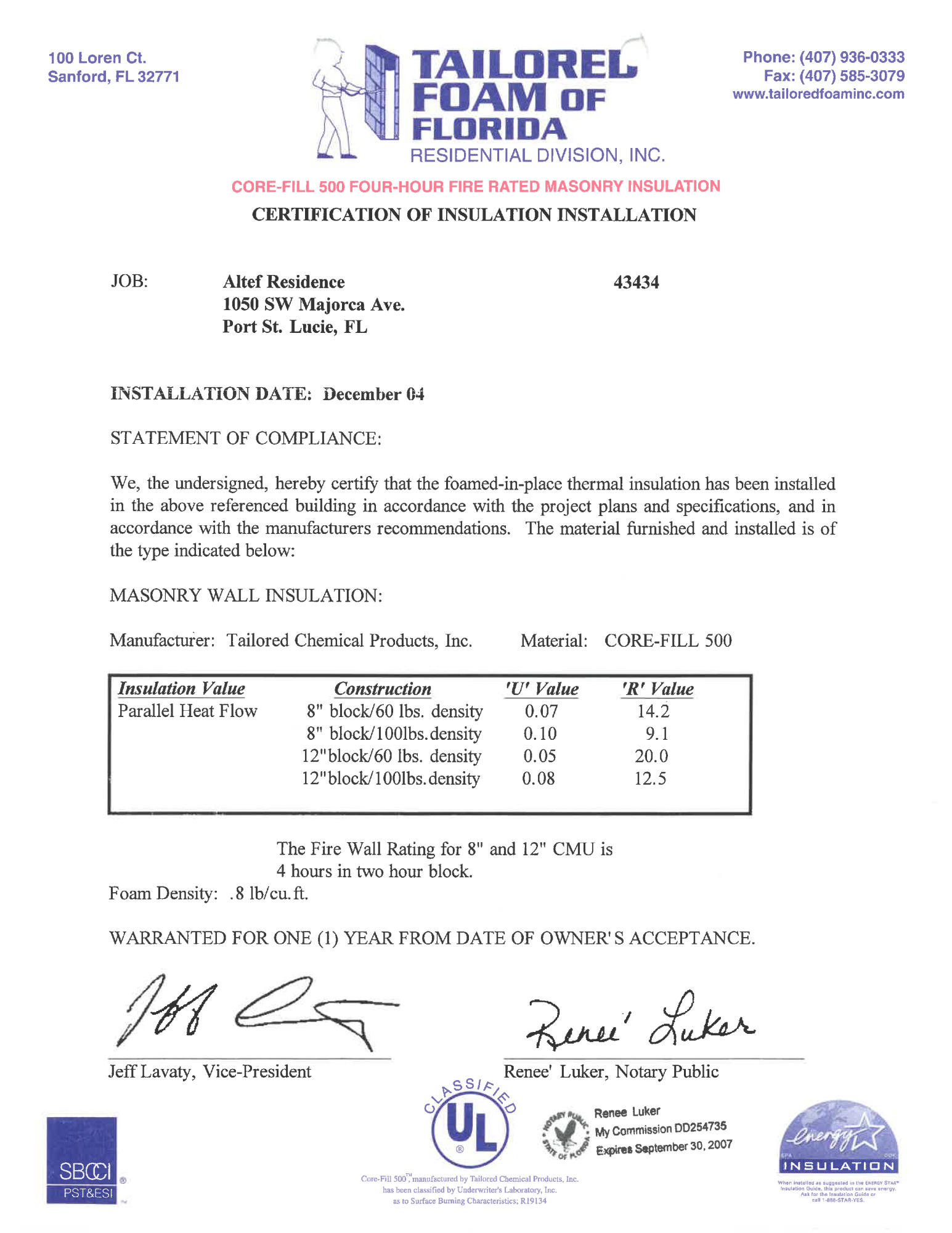 PORT ST LUCIE SECTION 15 - Residential