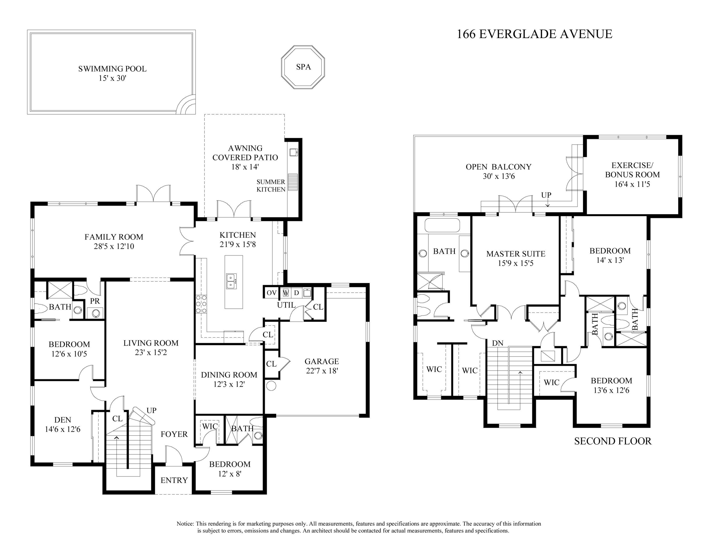 OCEAN PARK H W ROBBINS - Residential
