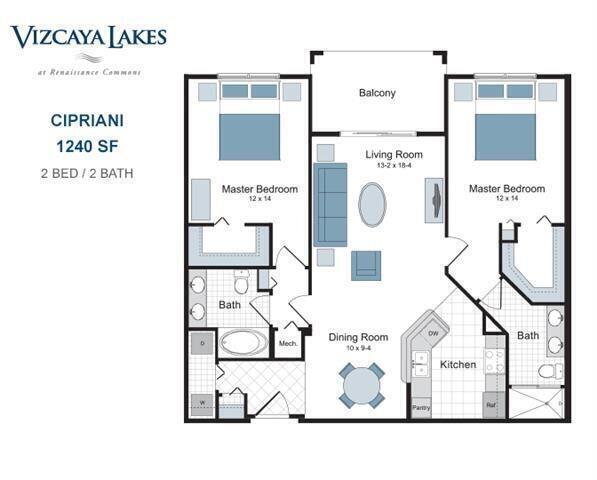 VIZCAYA LAKES - Residential Lease
