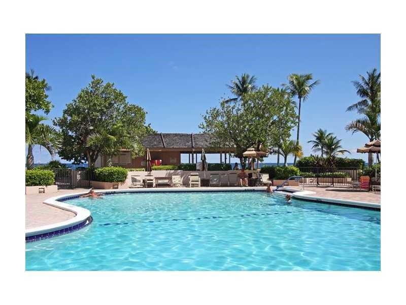 SEA RANCH CLUB B CONDO - Residential Lease