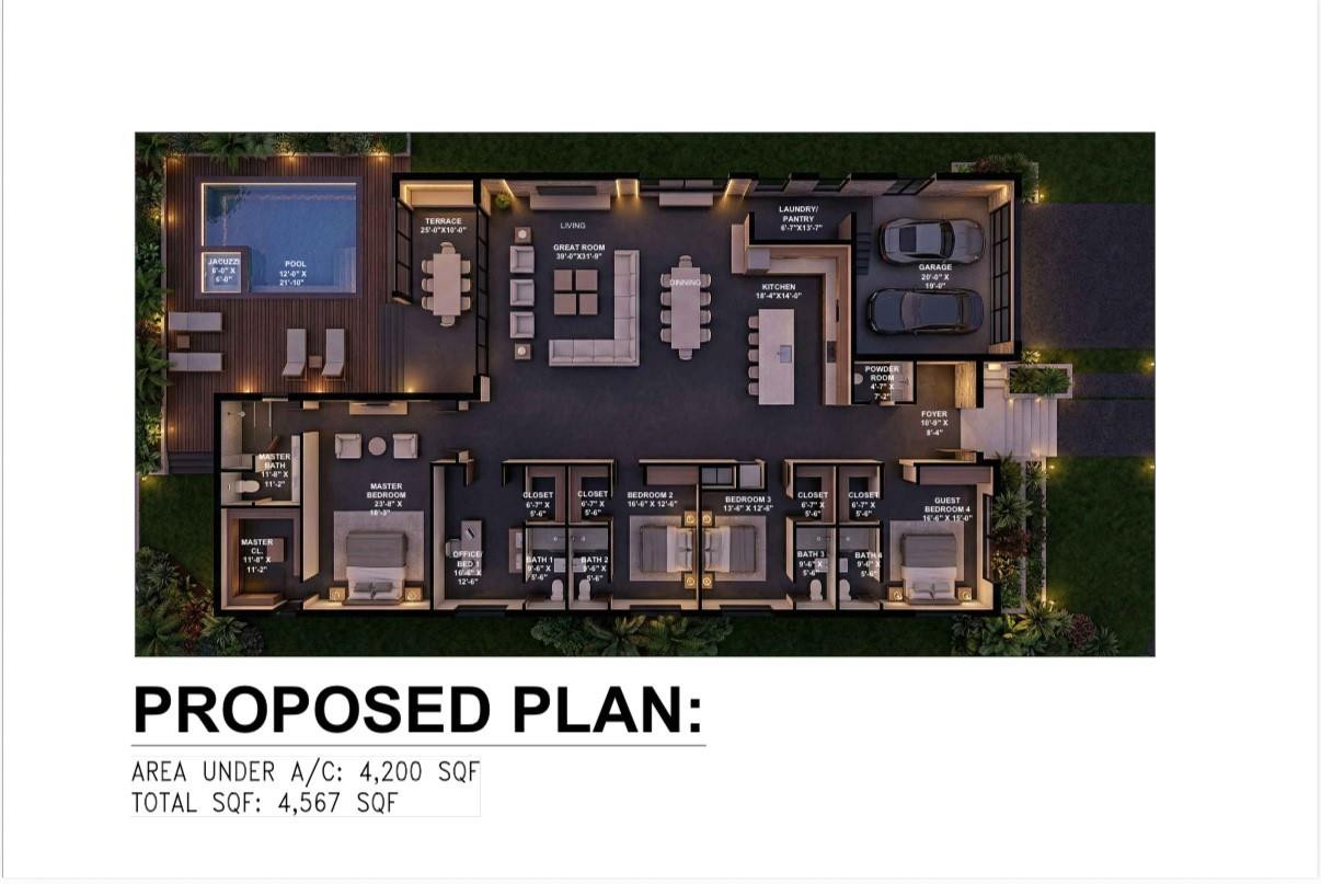 Victoria Highlands - Residential