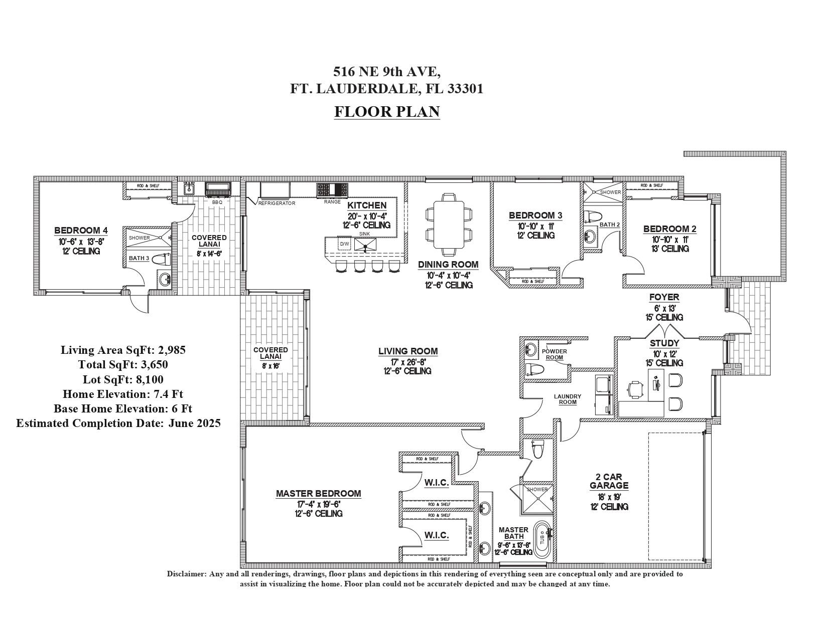 Holmberg & Mc Kees Sub 1- - Residential