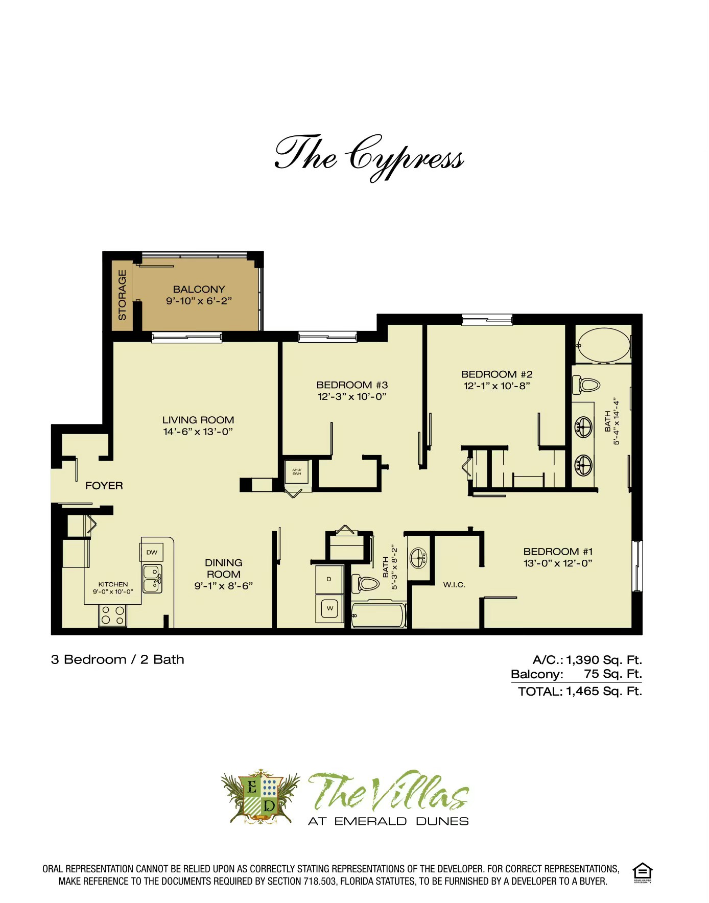 VILLAS AT EMERALD DUNES C - Residential
