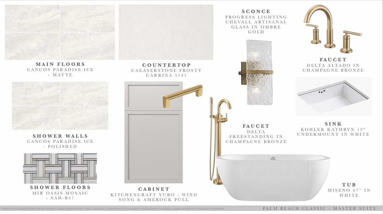 VILLAS AT KINGS LANDING - Residential