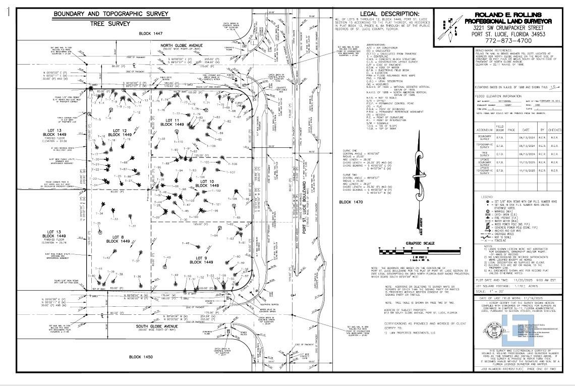 913 SW South Globe Avenue