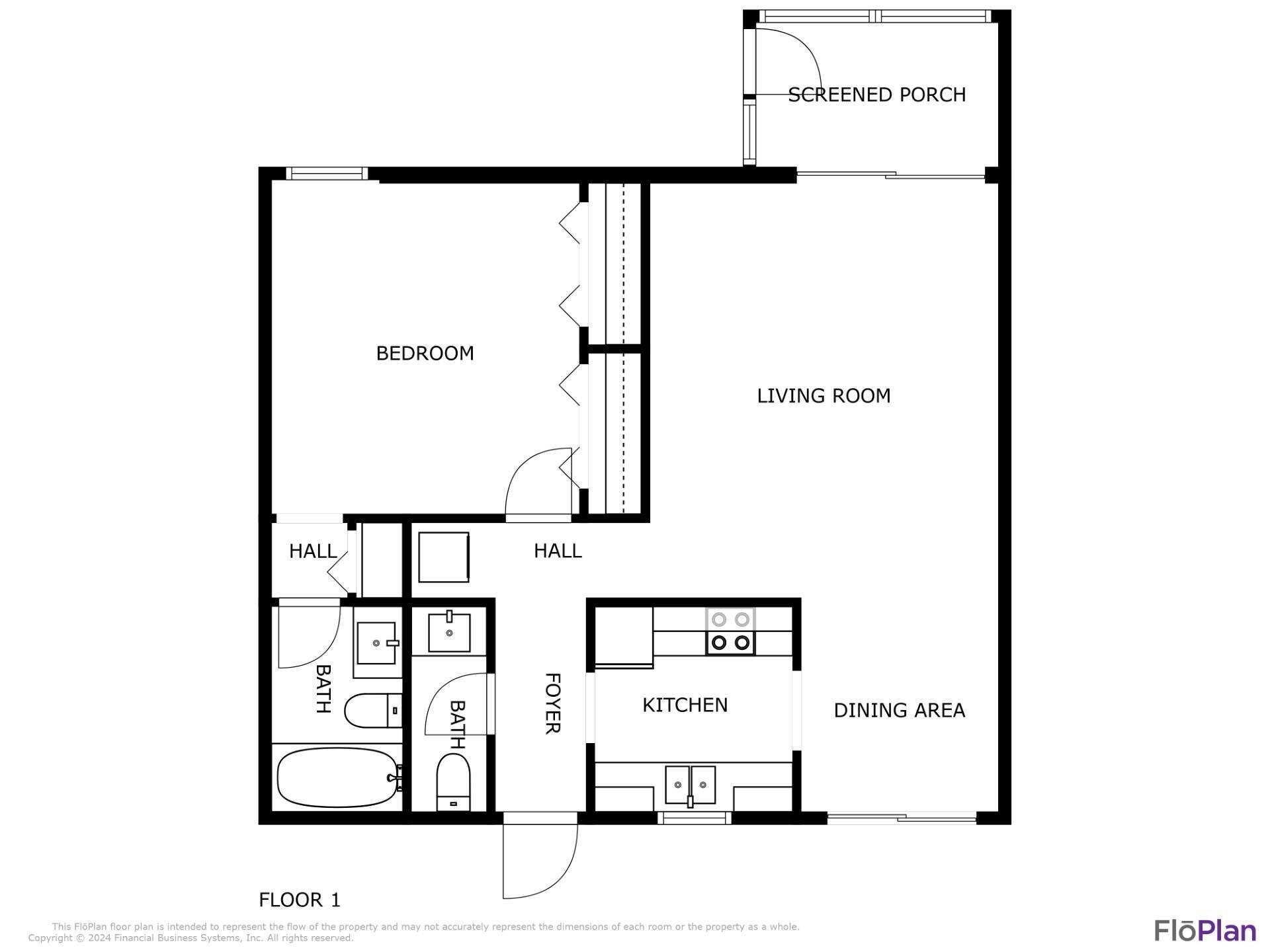 Century Village - Residential Lease