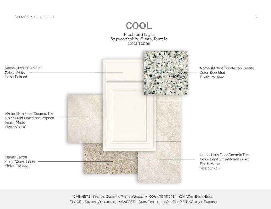 Photo of 339 Seascape Drive #23, Fort Pierce, FL 34945 (MLS # R11144850)