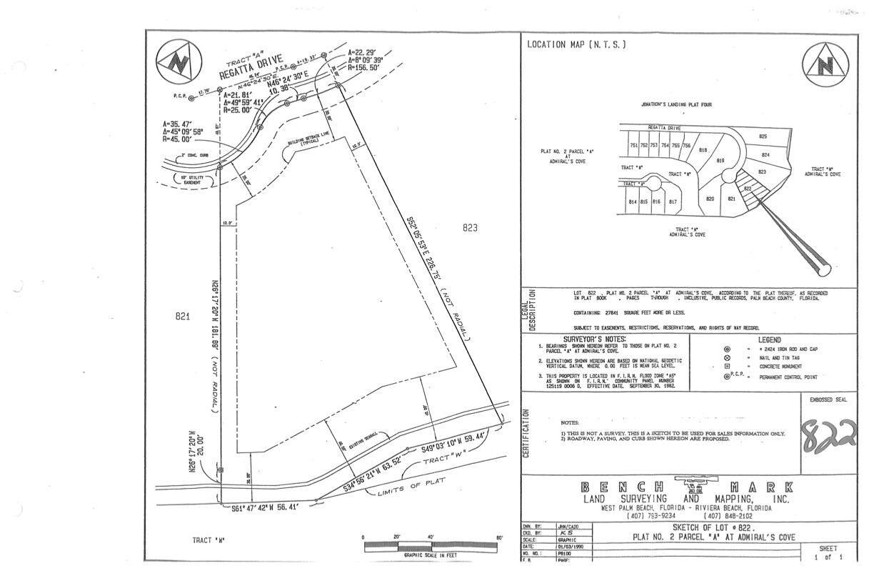 Admirals Cove - Residential