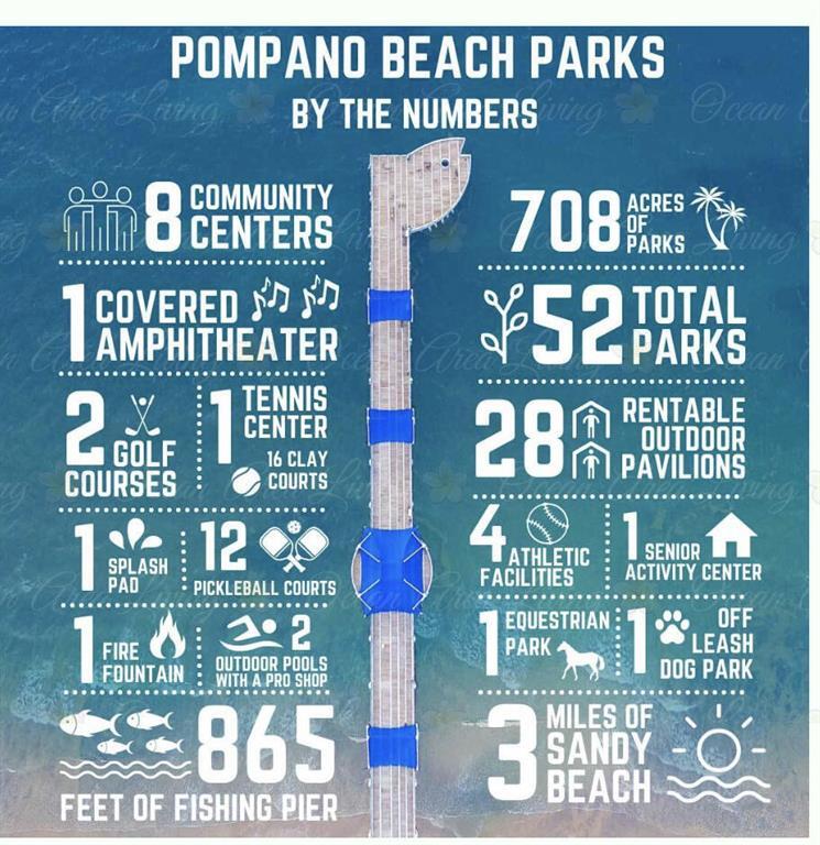 HARBOR VILLAGE SEC - Residential