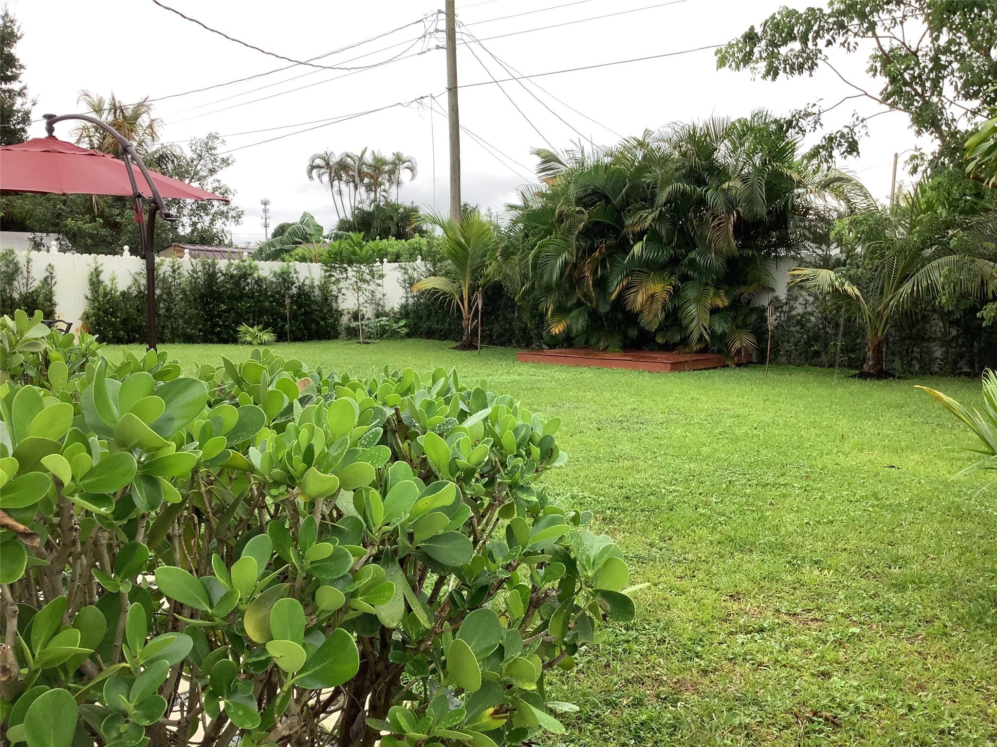 Boulevard Heights Sec 9 6 - Residential Lease