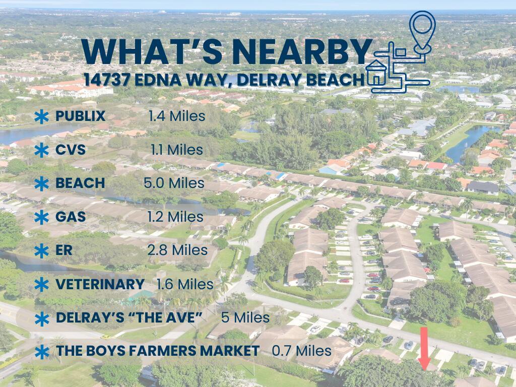 DELRAY VILLAS 3 - Residential