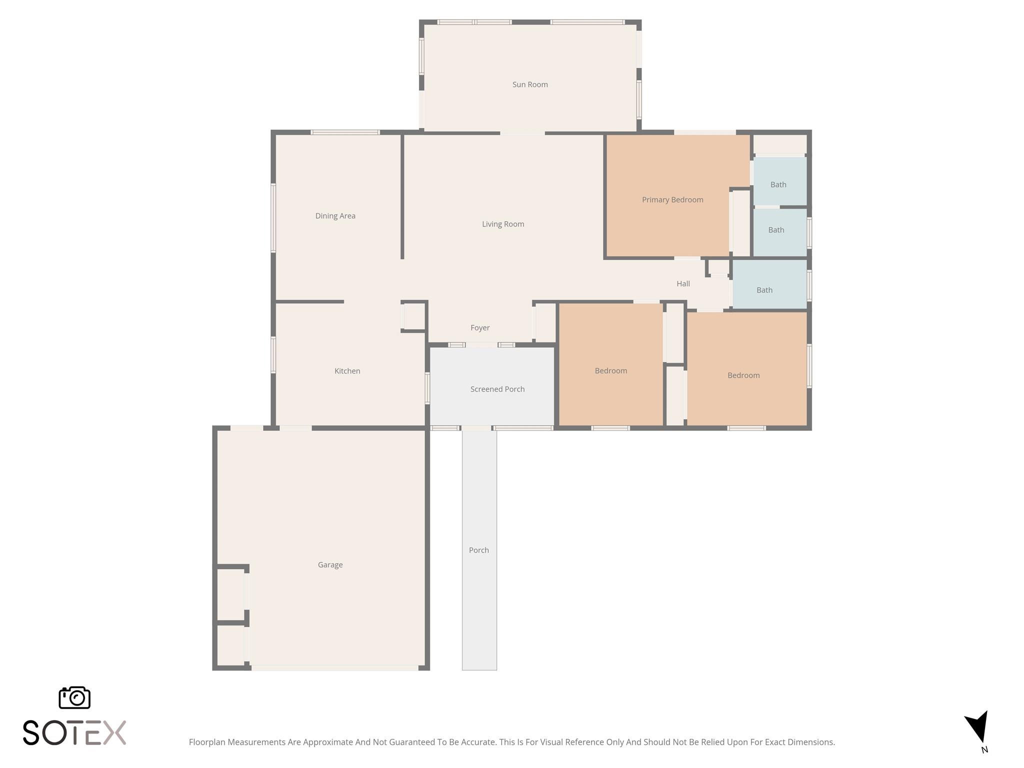 2402 SW Summit Street