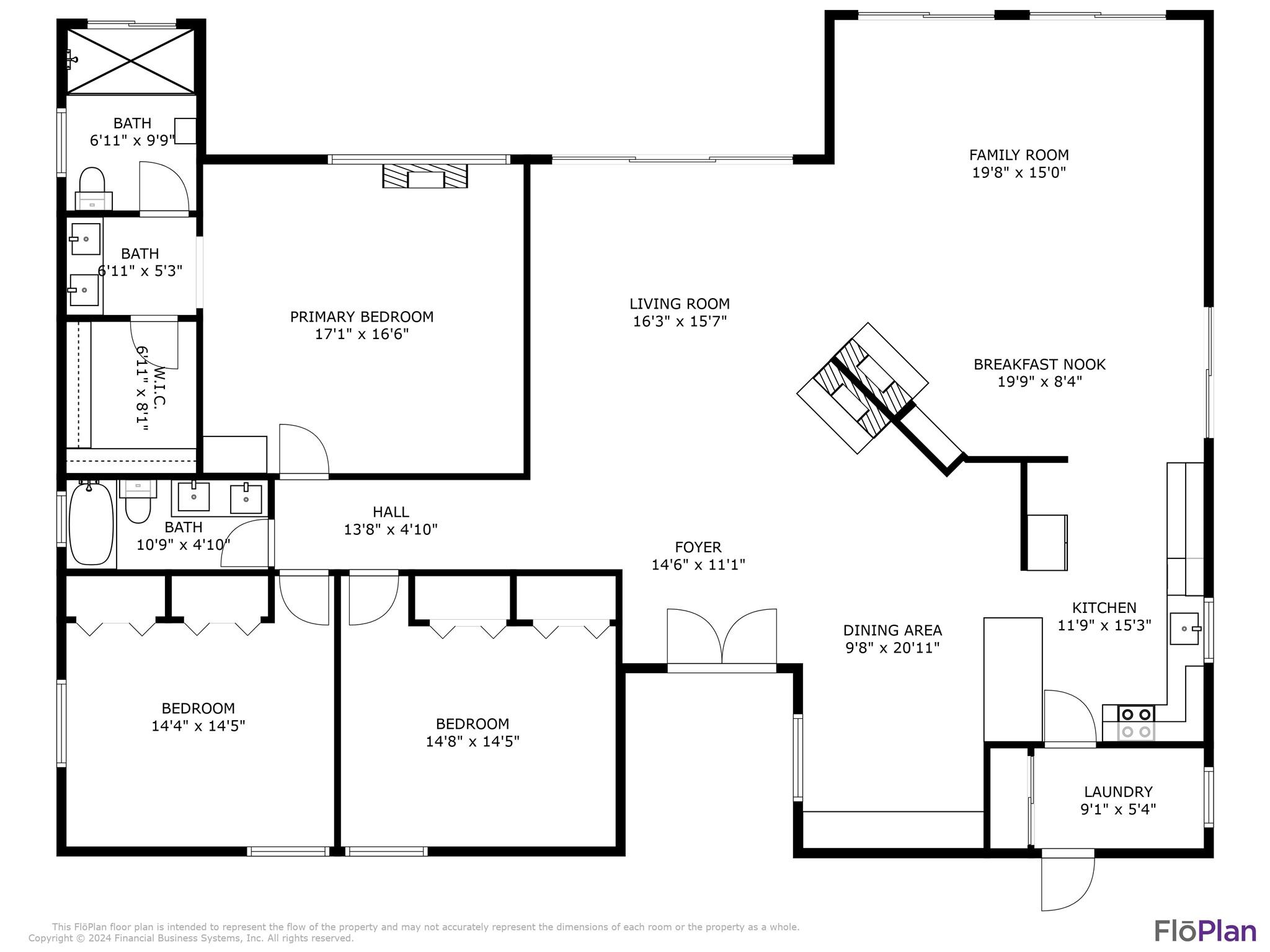 DEER CREEK - Residential
