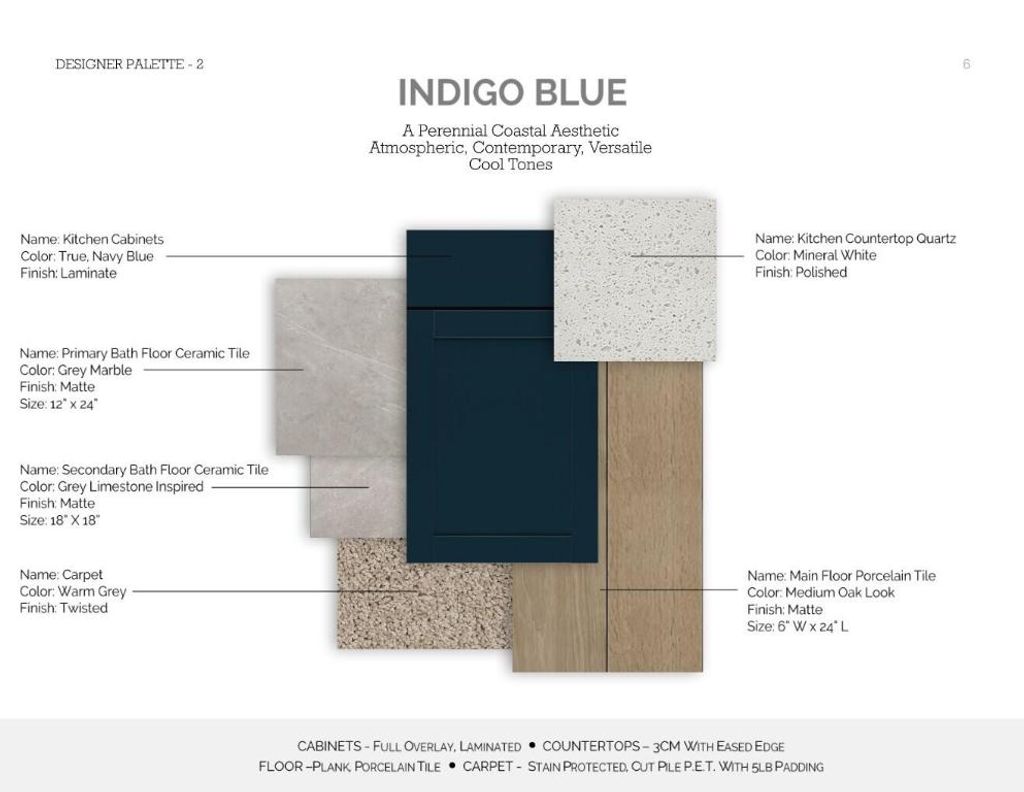 Photo of 333 Silver Sands Lane #6, Fort Pierce, FL 34945 (MLS # R11125332)