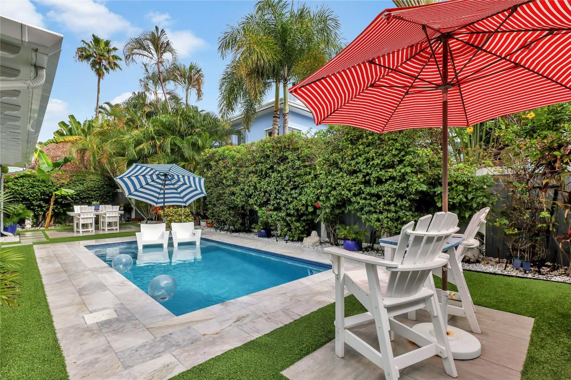 Stranahans Sub 3-115 D 2- - Residential