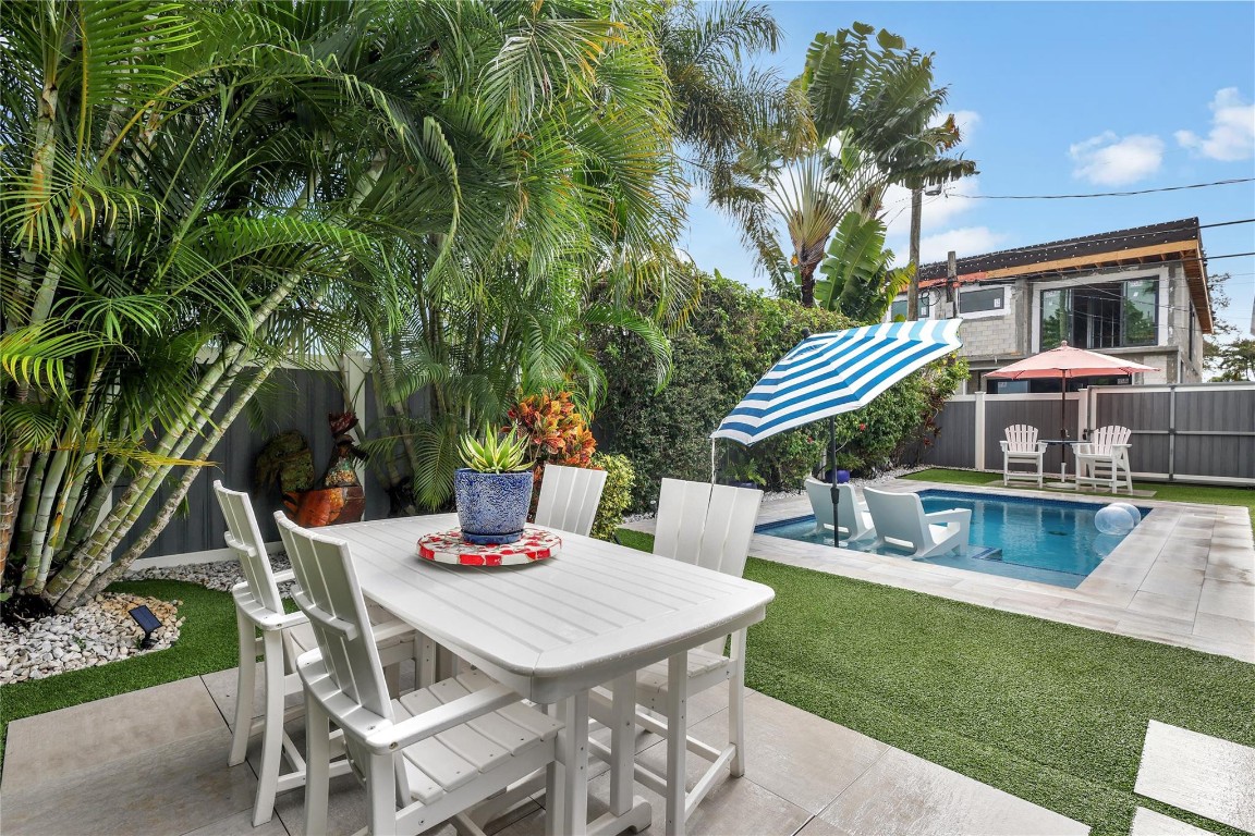 Stranahans Sub 3-115 D 2- - Residential