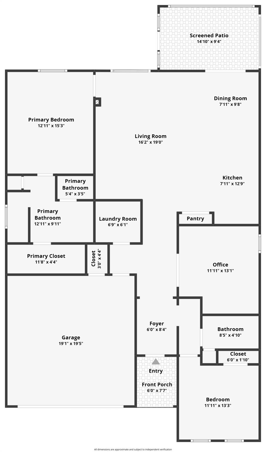 SANDCREST PUD PH 2 - Residential