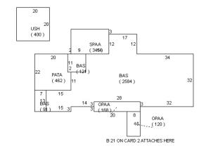 Orange Avenue Citrus Growers Association - Residential