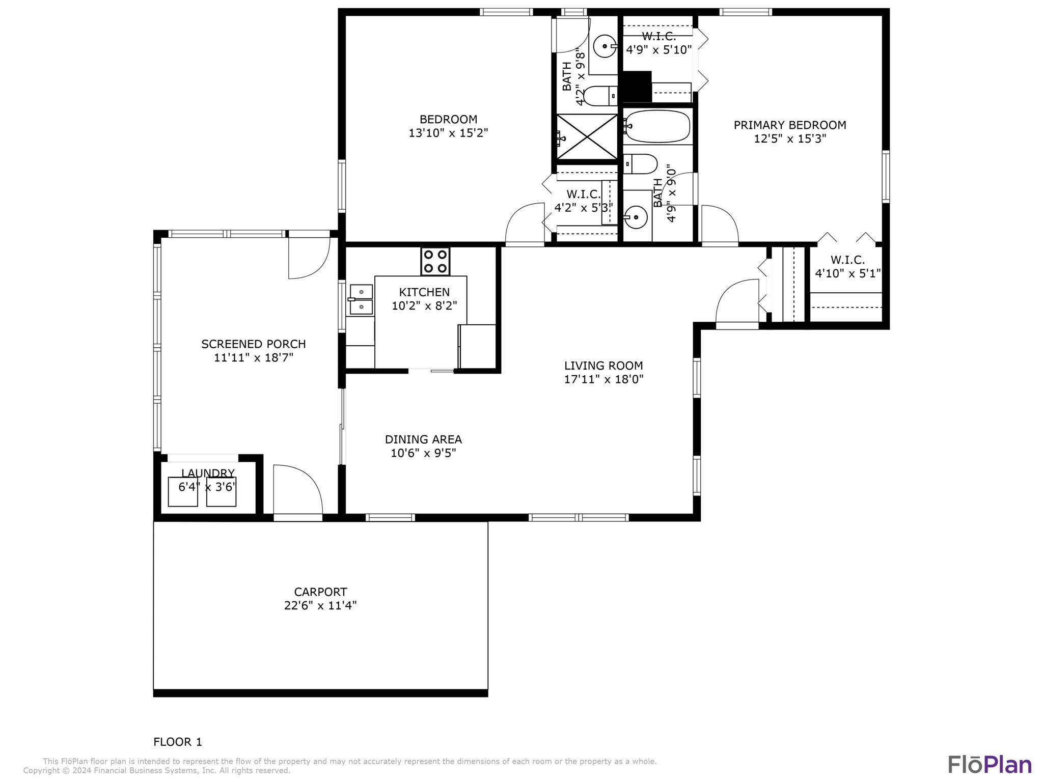 WYN COVE - Residential Lease