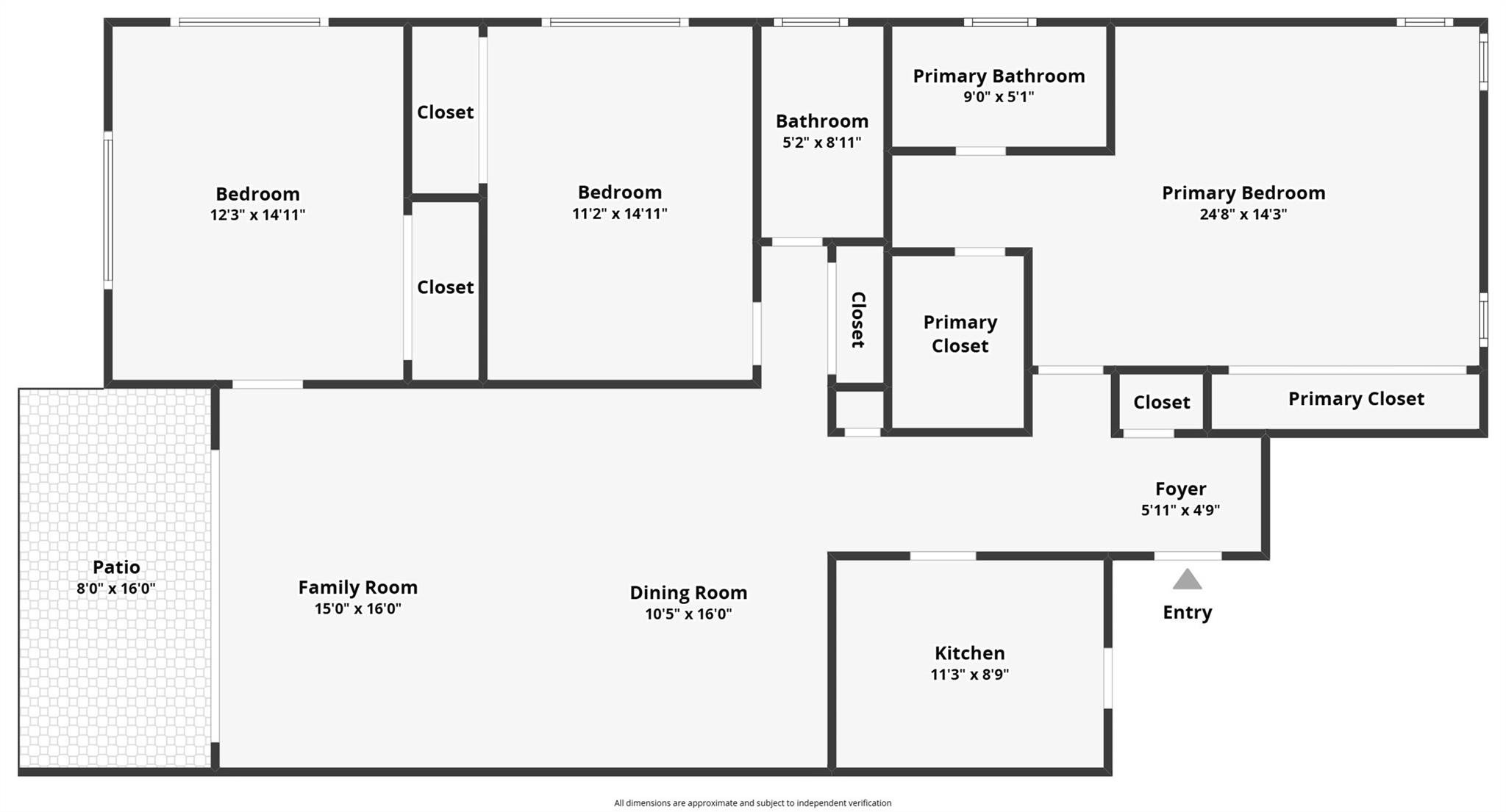 Palm-Aire - Residential