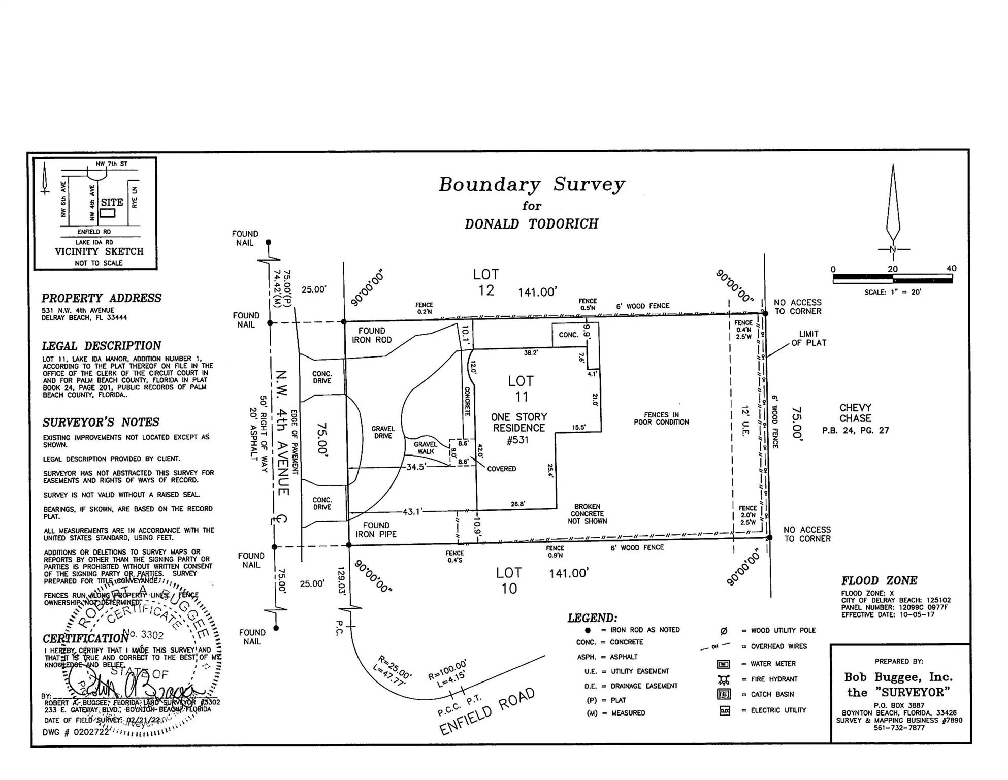 LAKE IDA MANOR ADD 1 - Residential
