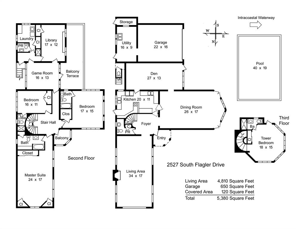 El Cid - Residential