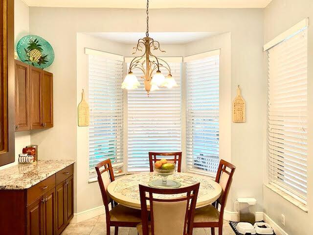 Port St Lucie Section 37 - Residential