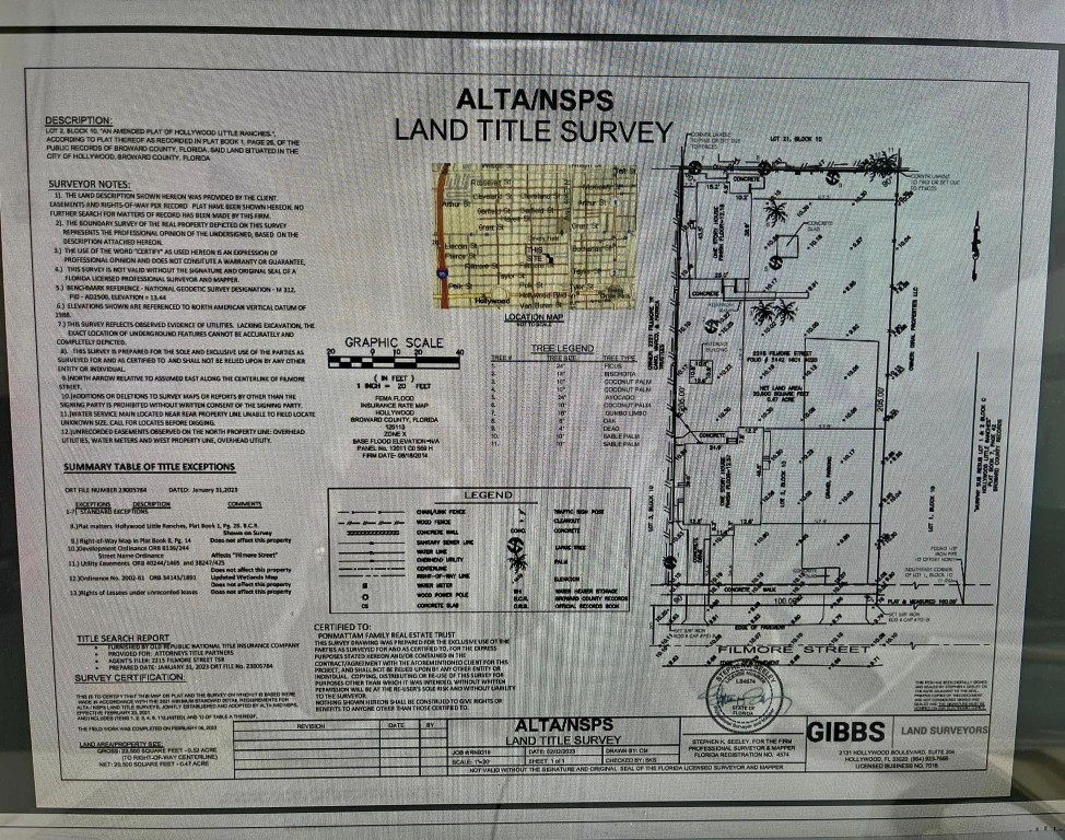 Hollywood Little Ranches - Land