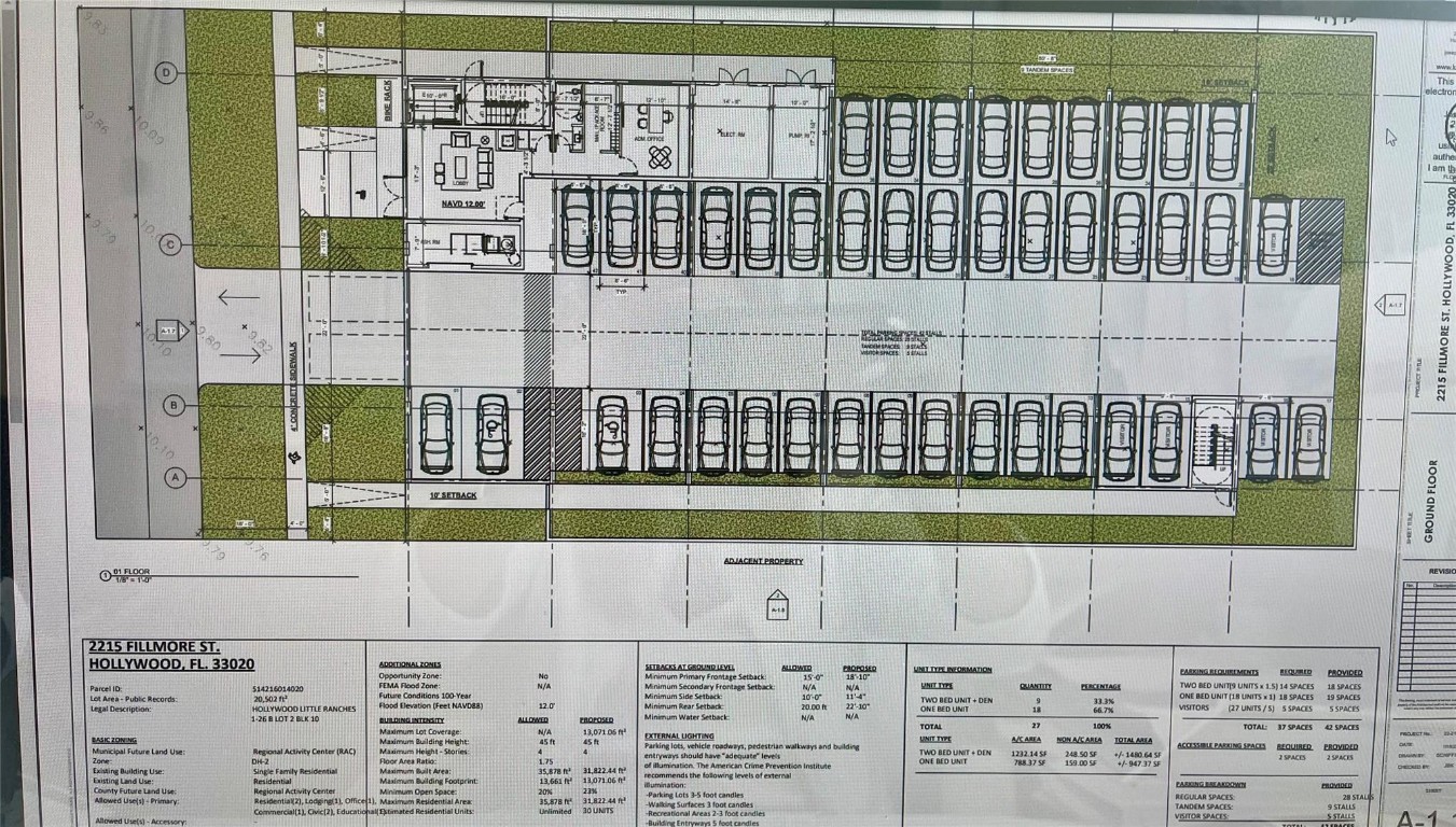 Hollywood Little Ranches - Land