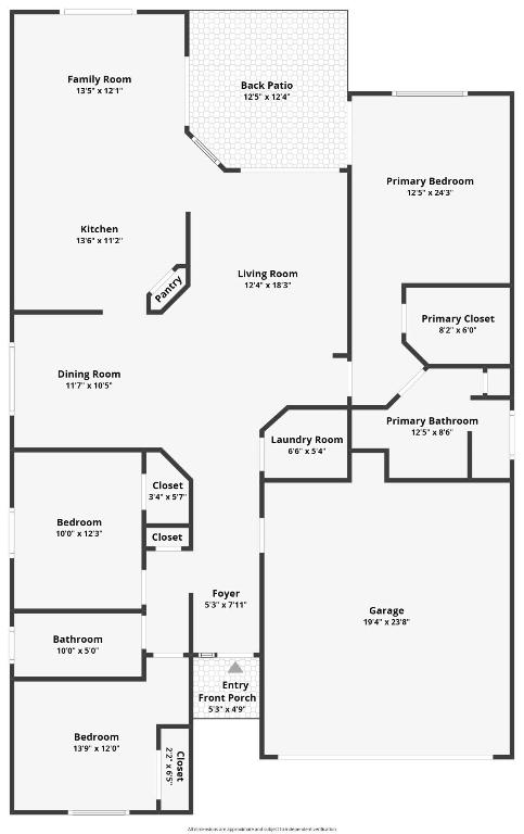 Harbors of Riverglen / Coquina A - Residential Lease