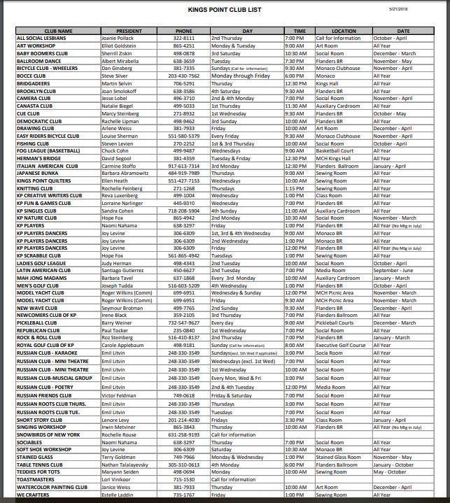 KINGS POINT SAXONY CONDOS - Residential Lease