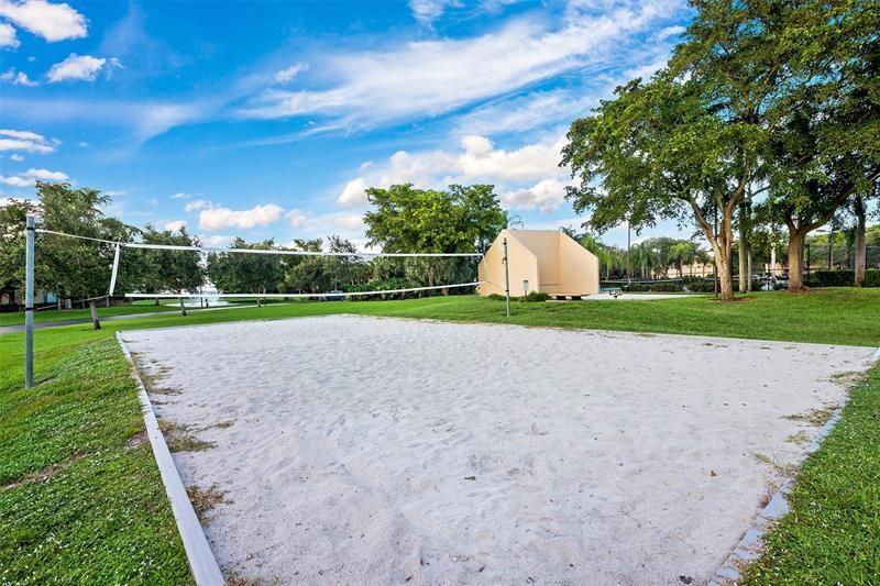 Coco Parc Condo - Residential