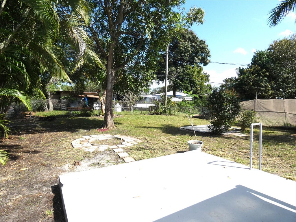 Photo of 1528 NW 1st Avenue, Fort Lauderdale, FL 33311 (MLS # B26036104)