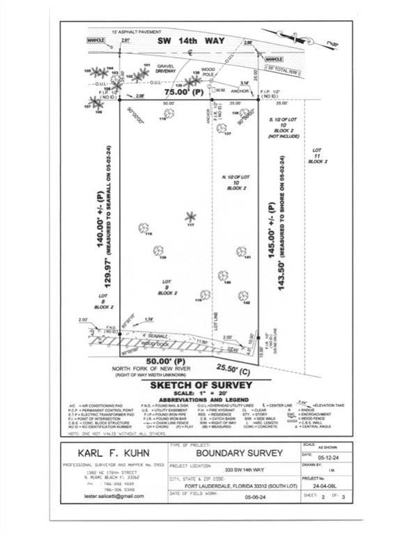 SAILBOAT BEND - Land
