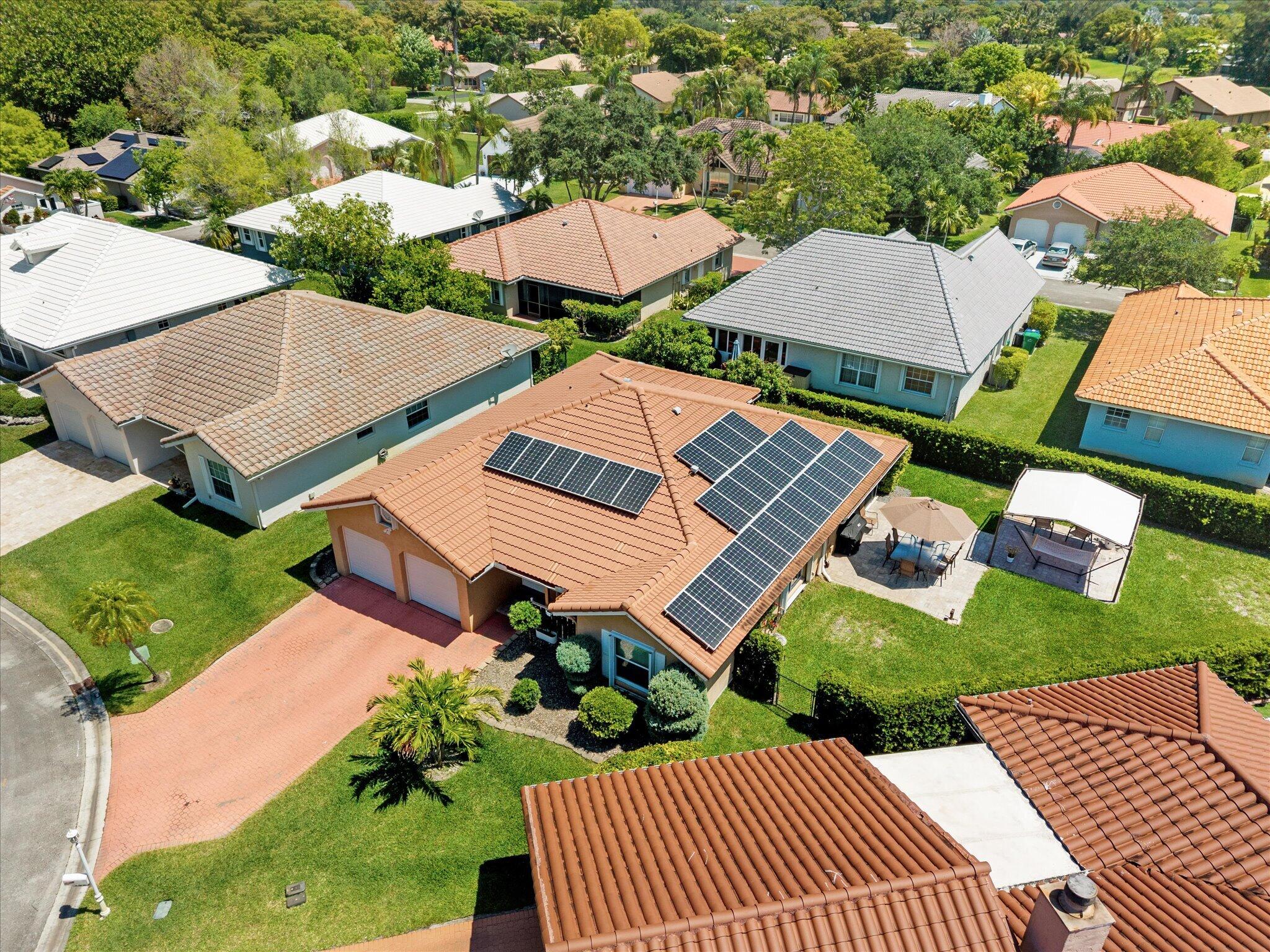 SPRINGS HAMLET VILLAS - Residential
