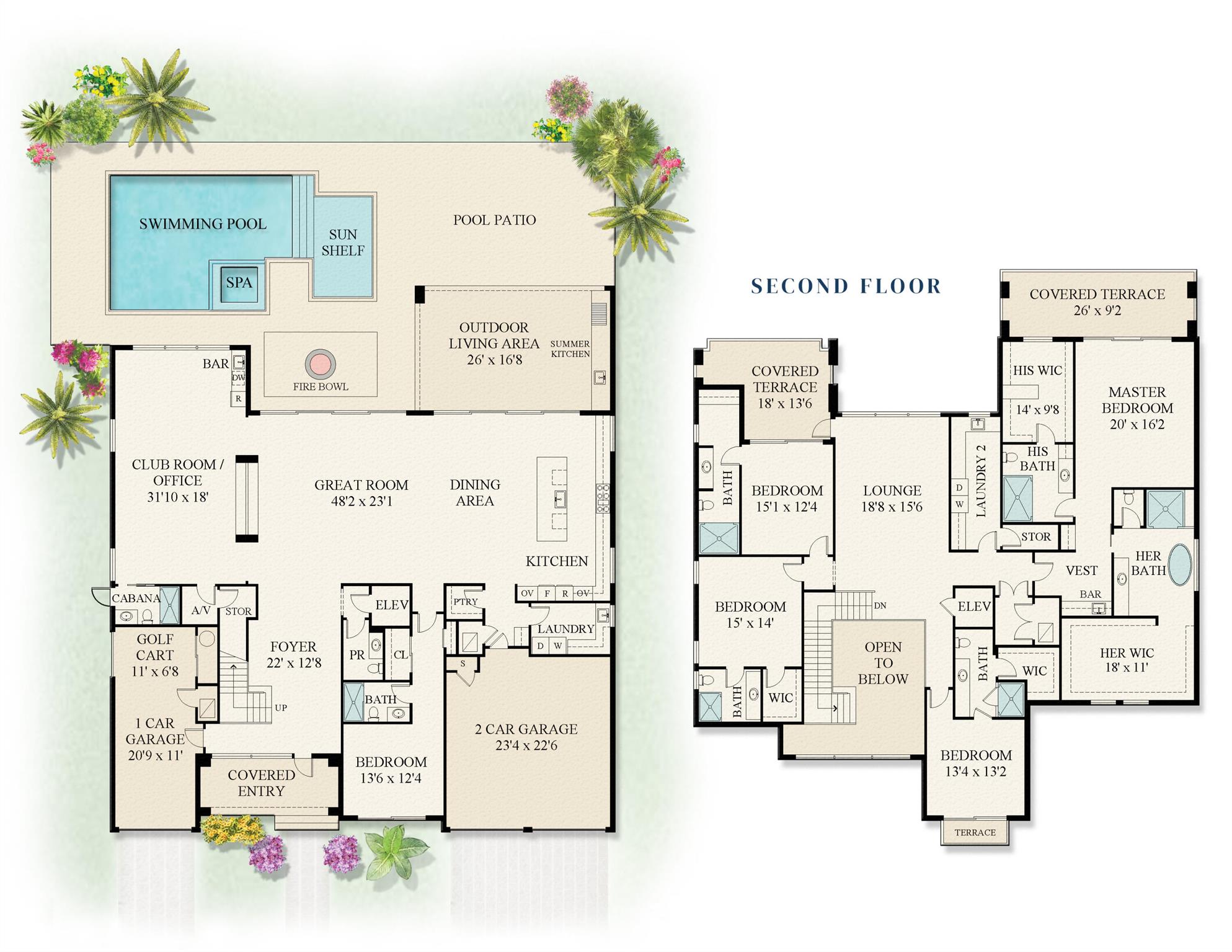 ROYAL PALM YACHT & COUNTR - Residential